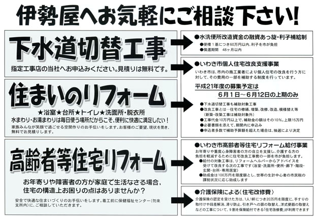 補助金利用について