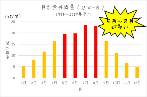 book1 13463 image005